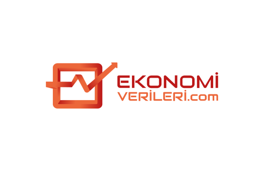 Economy Data - 2